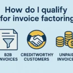 Image related to {Post Title} by Factor & Fund How do I qualify for invoice factoring?