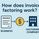 Image related to {Post Title} by Factor & Fund How does invoice factoring work?